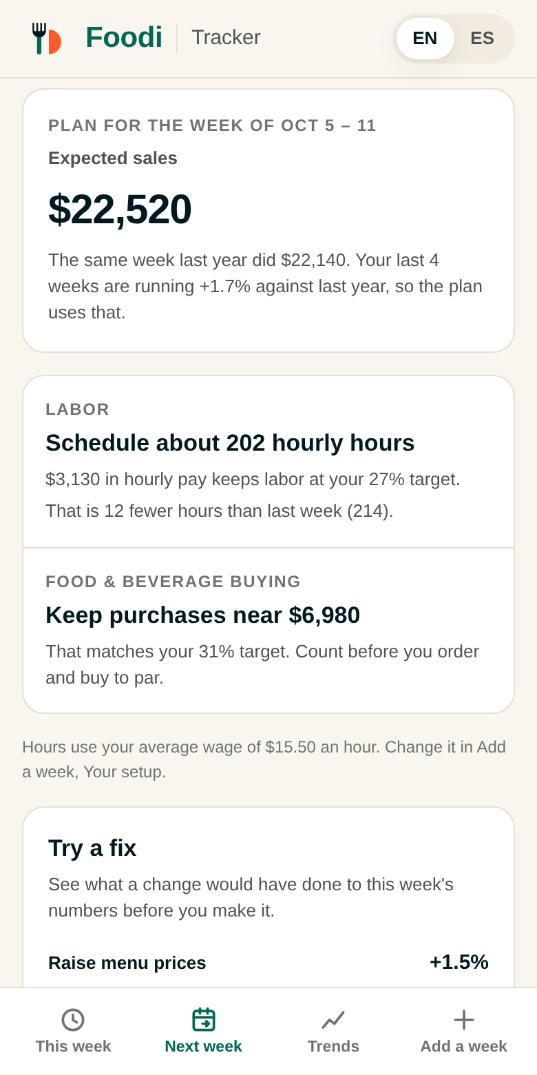 Foodi Tracker next week plan screen