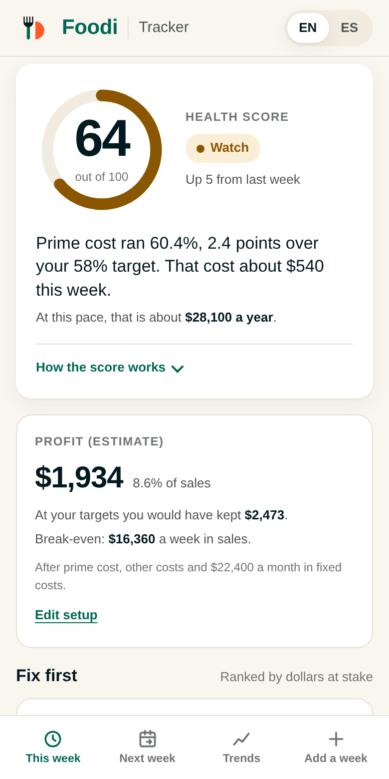 Foodi Tracker Health Score screen